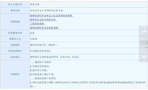 我忘交社保3个月了,我现在如果补交上去,对医