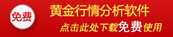 黄金行情分析软件