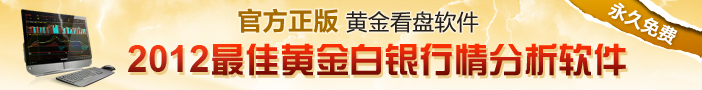 最佳黄金白银行情分析软件