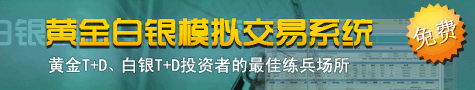 黄金白银行情分析软件