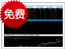 T+D模拟交易帐号免费申请