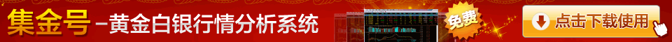 黄金现货行情分析系统 黄金行情软件