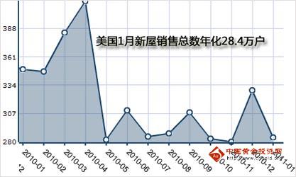 gdp增速_gdp几月份公布(3)