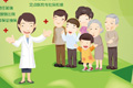医疗保险缴费比例 医疗保险缴费基数