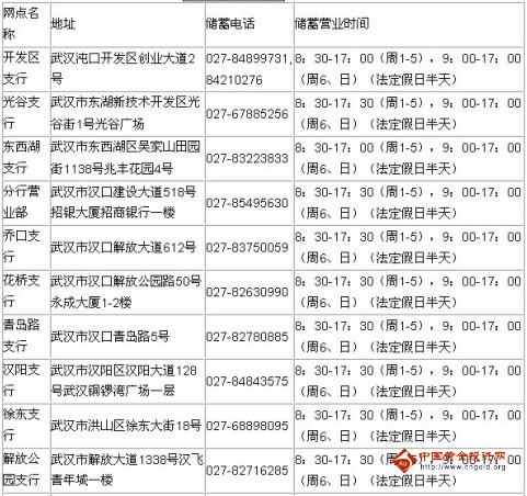 银行柜员图片_武汉招商银行柜员收入
