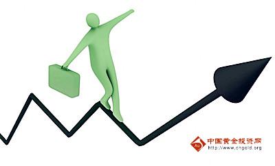 同花顺手机炒股_低收入者不适合炒股