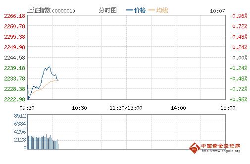 《求是》杂志注三农 农业聚焦潜力股-股市分析