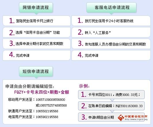 民生信用卡自由分期网银办理流程_民生信用卡自由分期客服电话办理