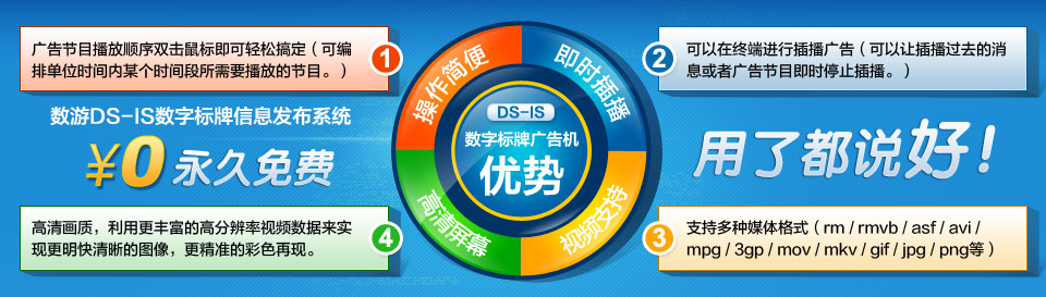 济南 数字标牌_数字标牌 广告运营_数字标牌广告_数字标牌一体机