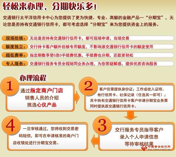 银行收入证明模板_交通银行信用收入证明