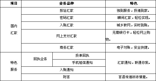 邮储银行国内汇兑业务_中国邮政储蓄银行国内汇兑