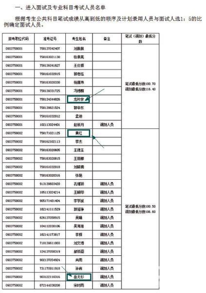 对人口提问_作为领导,你向下属提问的方式对吗(2)