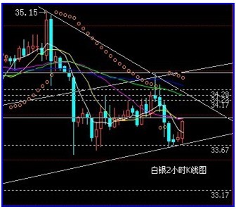 股市资讯官网_今日大盘行情分析+热门牛股推荐_股民必看的投资指南每日经济新闻 中国财经智媒引领者