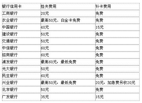 人口报失_人口普查图片