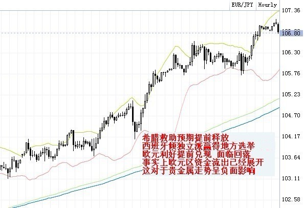 希腊gdp为什么高_希腊人均GDP比中国还高