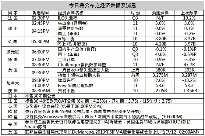 欧元区gdp总量(2)