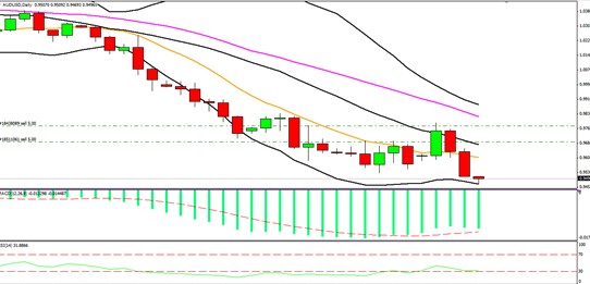 大金gdp_全球15大黄金生产国是哪几个,黄金行业对其GDP的贡献有多大(2)