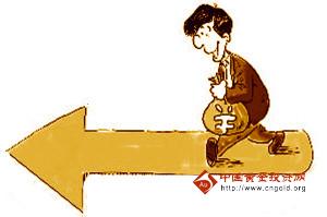 金市影响逐渐提升 黄金期货路指何方