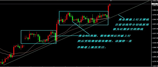 指标里转折线根据什么原理设计的_线的构成设计图片(3)