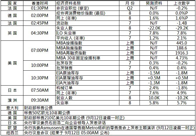 英皇金银通:奥巴马讲话引发国际金价跳水 金价