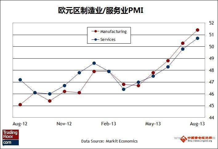 美国gdp下降3.5_滚动(3)