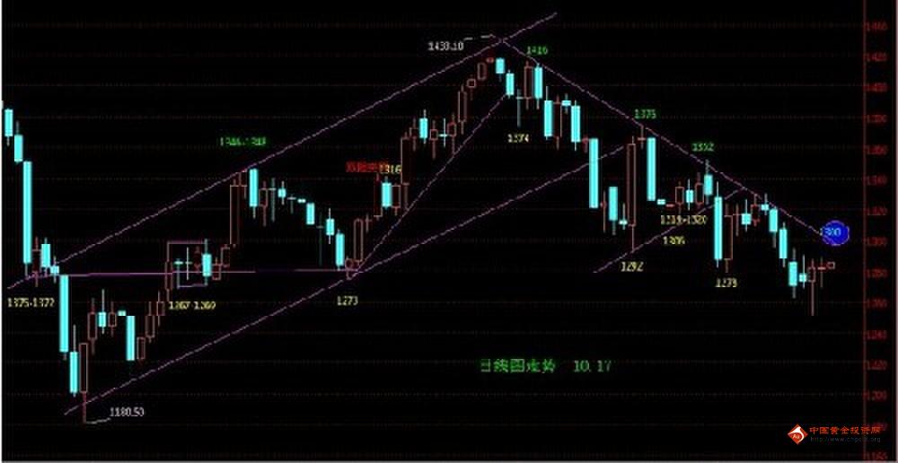 香港周大福_周大福珠宝官方网站_最新周大福