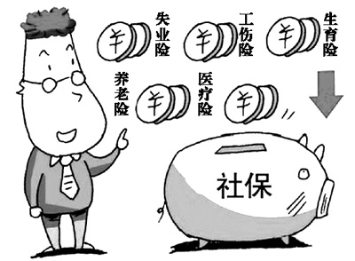 五险一金您真懂吗?社保与五险一金有区别
