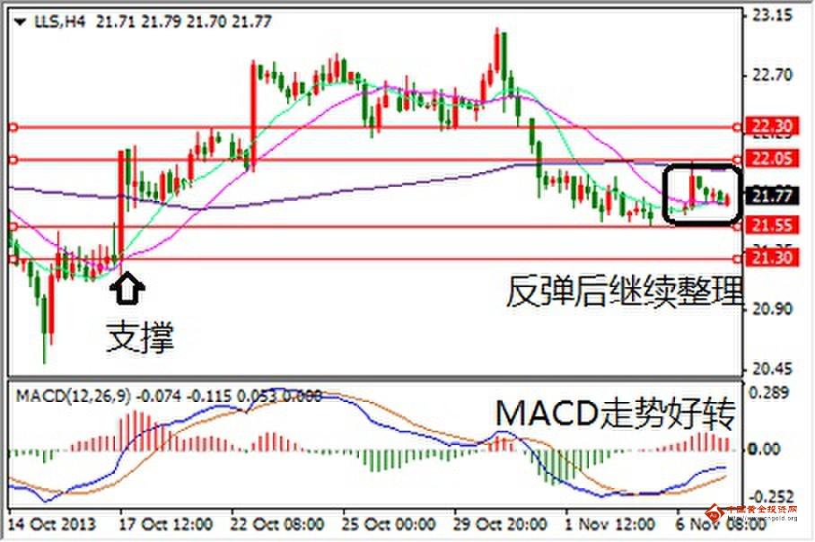 甘肃白银gdp(2)