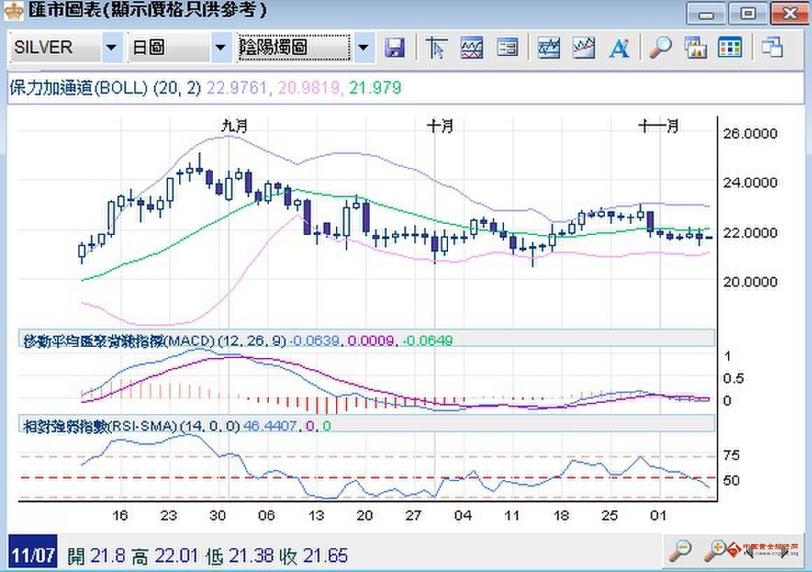 为什么美国的gdp比欧洲快_最新四组数据显示,美国将比欧洲更快地实现经济复苏(3)