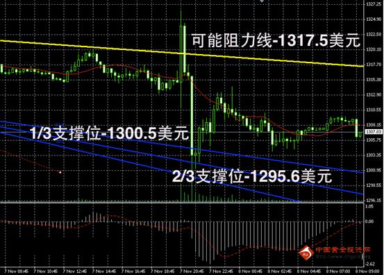 峰峰gdp_山东省GDP首超5万亿 总量10年增4倍(3)