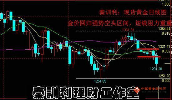 GDp对黄金 影响_老龄化对全球gdp影响(3)