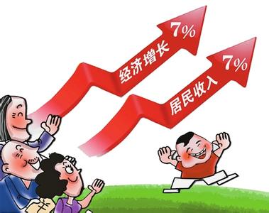 收入证明_居民收入