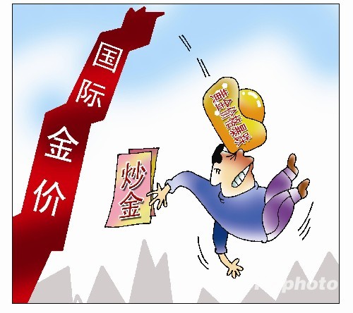 国际黄金期货实时行情24小时 7b29cca311aaa0632eb18495bd72924.jpg?_=1388657425593