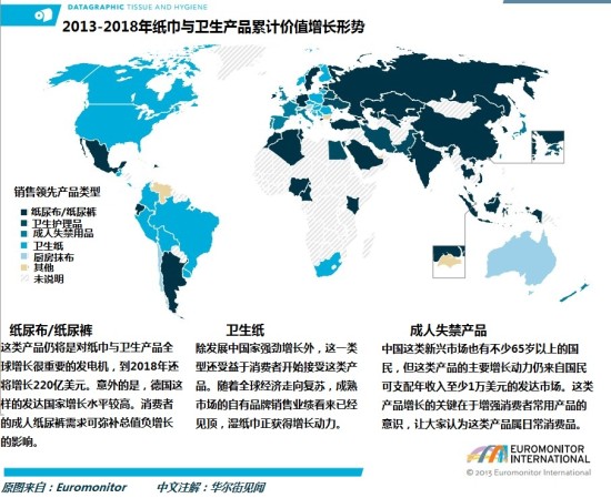 中国人口变化_全球人口变化