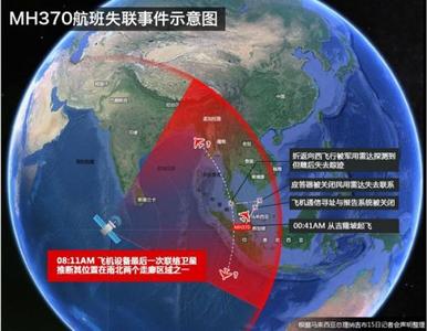 马航承认失联mh370货舱有"锂电池" 系危险物品