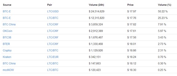 外汇交易平台排名_最靠谱的外汇交易平台
