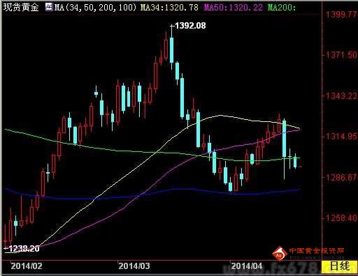 柘汪的GDP_无锡长沙宣布GDP超过1万亿 中国万亿GDP城市达14个(3)