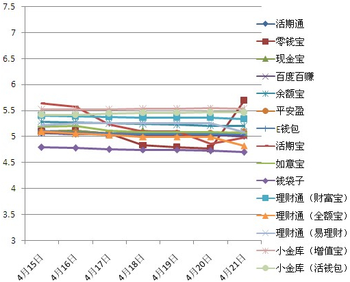 广东省经济总量连续29年位居_2021年广东省经济图片(3)