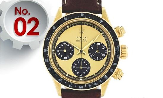 最贵的表排名_世界上最贵的车排名10(2)