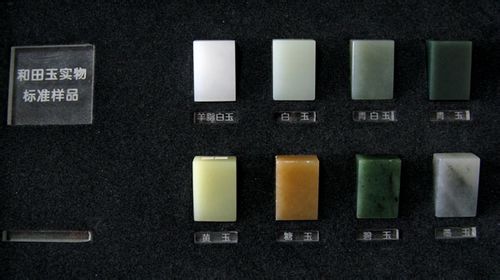 和田玉的分类