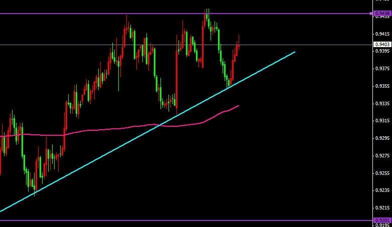 芝加哥gdp为啥这么高(2)