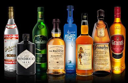 威士忌有哪些世界名酒品牌？