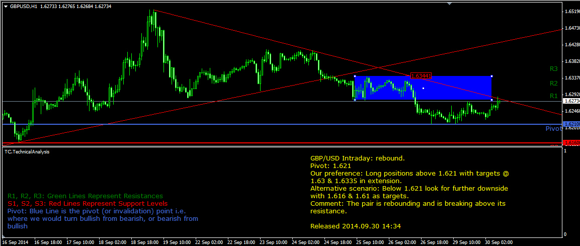 性交易gdp_4月15日机构浪型交易策略 中国GDP数据发布后的澳元 美元(3)