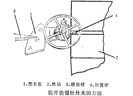 帝舵手表摆轮组件如何拆卸?