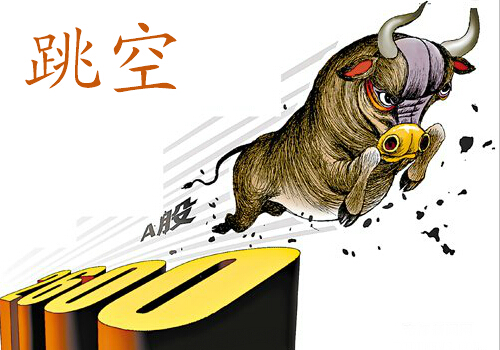 低开低走_跳空低开低走_股票低开低走-金投股票-金投 ...