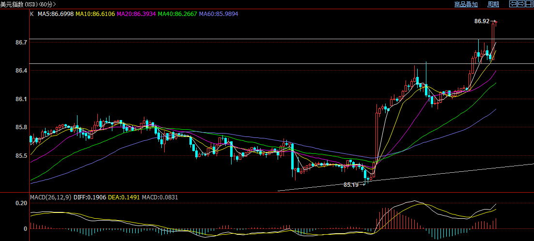 GDP可以加s么_星星之火可以燎原图片