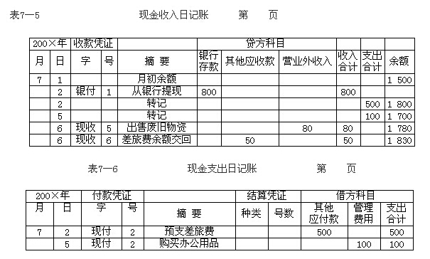 >> 文章内容 >> 日记账记账格式   日记账是什么意思答:出纳依据会计