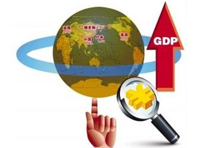 gdp增速_什么是gdp(3)