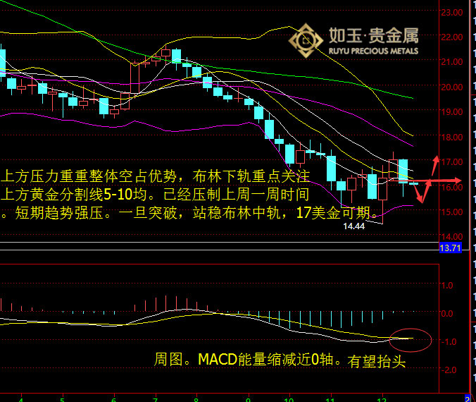 助推gdp_人才助推乡村振兴