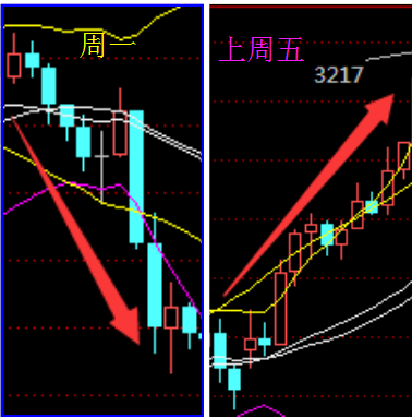 势什么什么行成语_成语故事简笔画(3)